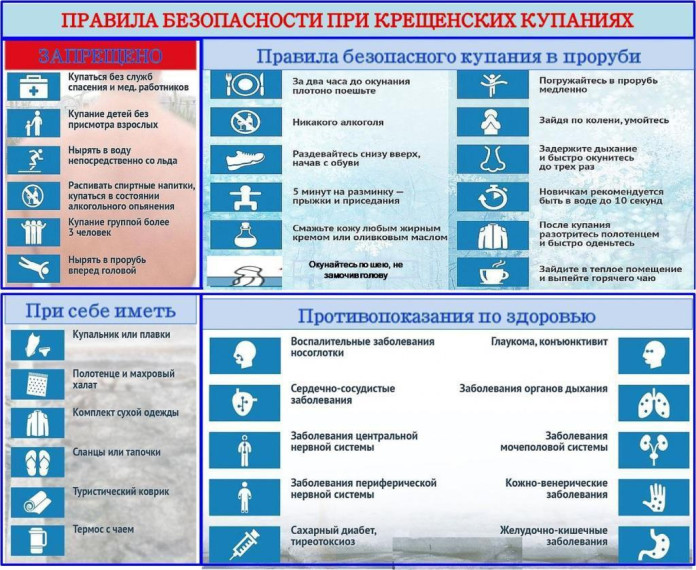 Правила безопасности при Крещенских купаниях. Правила безопасности при Крещенских купаниях.
