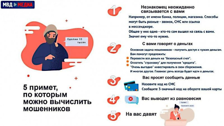 Как не стать жертвой мошенников. Как не стать жертвой мошенников.